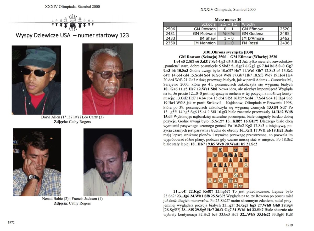 XXXIV Chess Olympiad Istanbul 2000 – monograph progress update