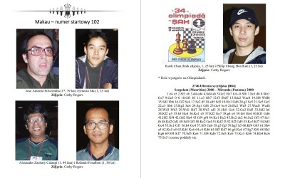 XXXIV Chess Olympiad Istanbul 2000 – e-book preview