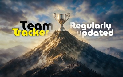 Chess Olympiad 2026 Team Tracker: Every Squad, Confirmed and Awaited